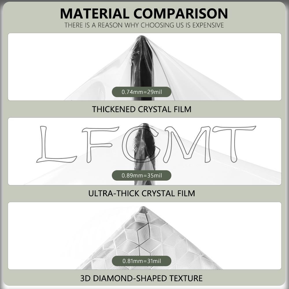 Thickened 3D/Crystal Film Moto - Background Film 3D ulasan dan harga