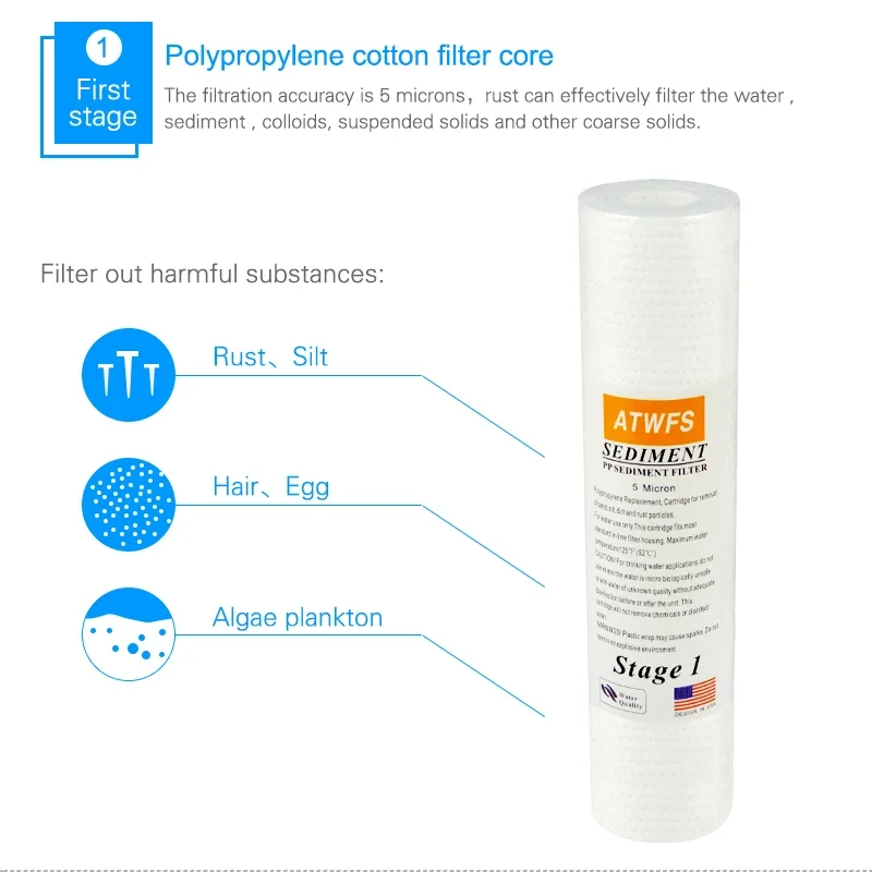 Water Purifier Filter 5 Micron - Fish Tank Filter ulasan dan harga